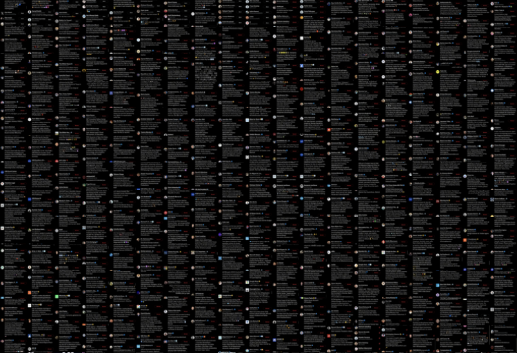 For Whom The Bell Tolls?