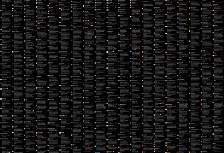 For Whom The Bell Tolls?